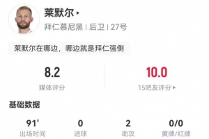 拉姆？莱默尔2助攻+2关键传球 3抢断0犯规 获评8.2分